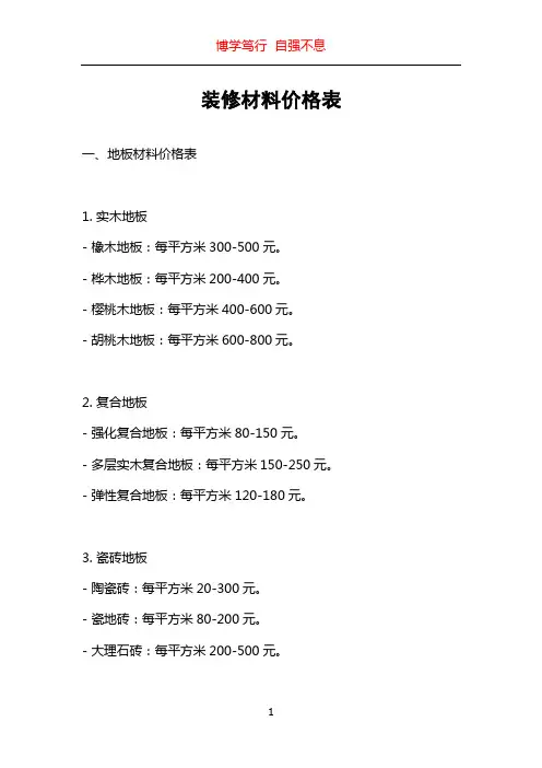 装修材料价格表