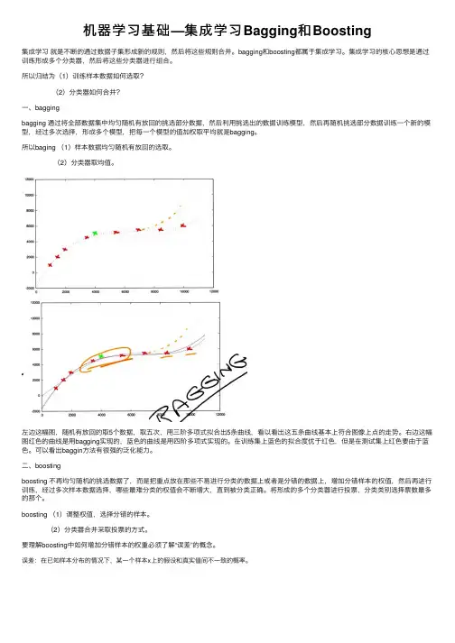 机器学习基础—集成学习Bagging和Boosting