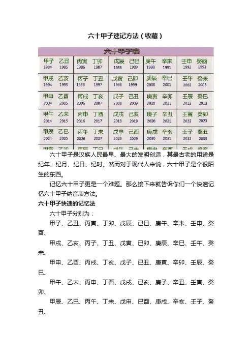 六十甲子速记方法（收藏）