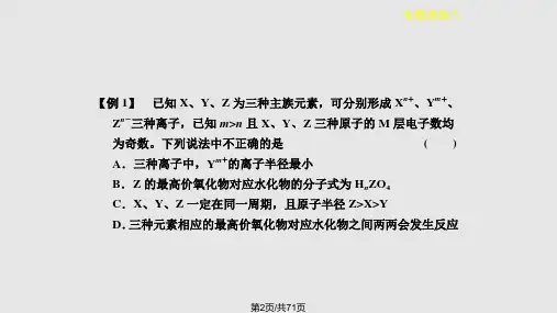 步步高化学大一轮复习讲义专题讲座八元素推断题的知识贮备和解题方法