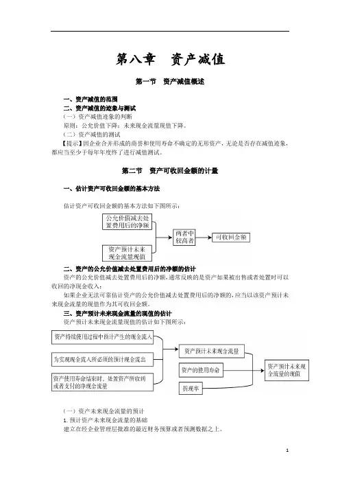 张志凤冲刺串讲班讲义【003】