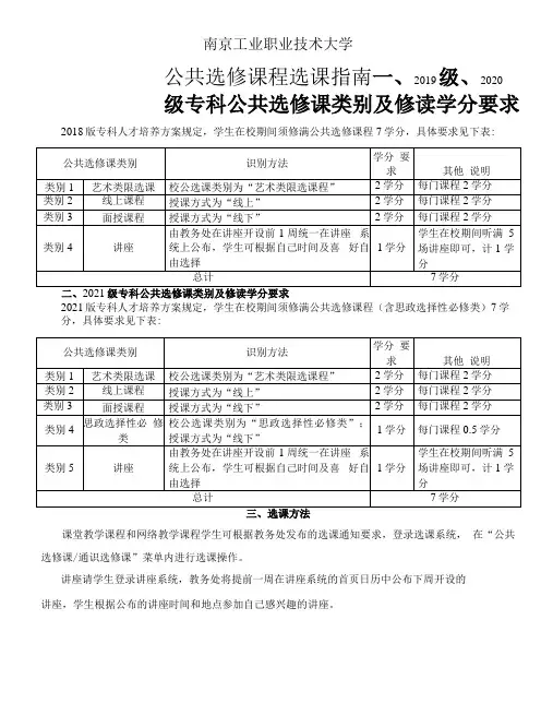 南京工业职业技术大学公共选修课程选课指南
