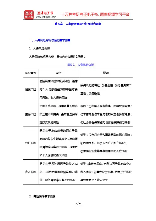 国际金融理财师(CFP)资格认证考试《个人风险管理与保险规划》-核心讲义(下)【圣才出品】
