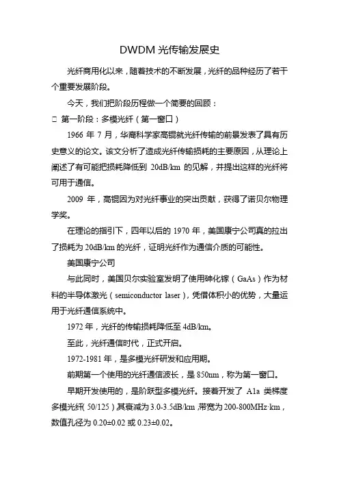 dwdm发展史
