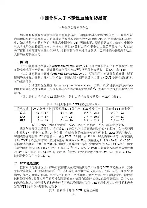 《中国骨科大手术静脉血栓预防指南》