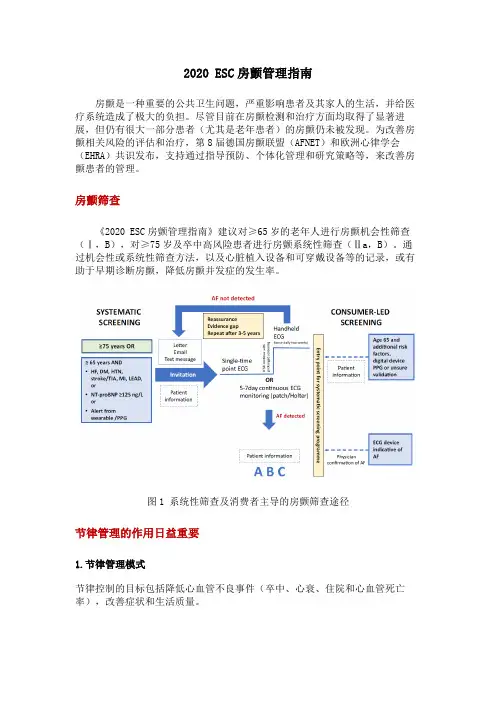 2020 ESC房颤管理指南