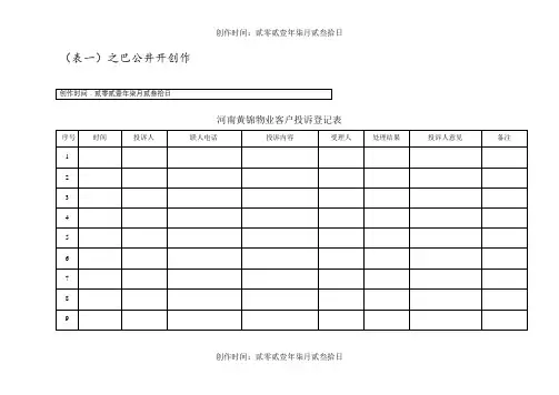 客户投诉登记表
