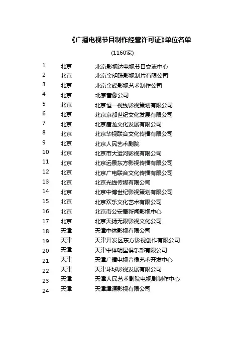 取得广电总局广播电视节目制作经营许可证的单位名单(共1160家)