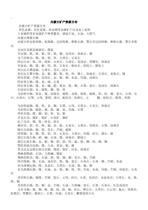 中国煤炭资源分布图[整理]