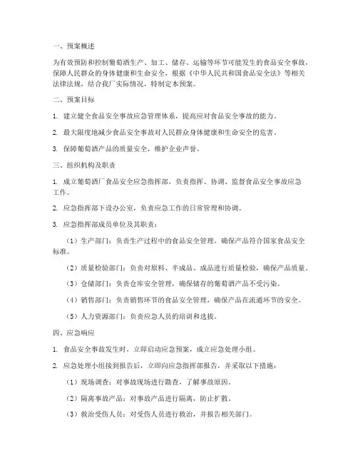 葡萄酒厂食品安全应急预案