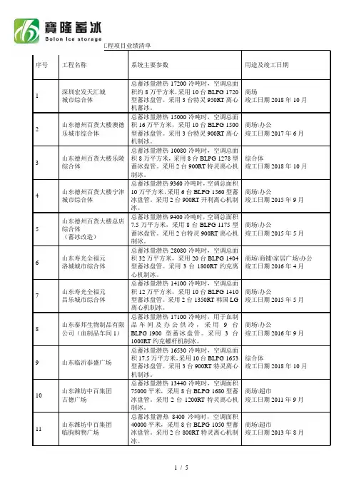 宝隆蓄冷空调主要工程项目业绩清单[001]