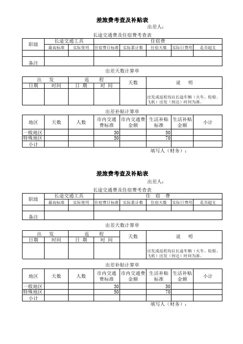 差旅费考查表及补贴表
