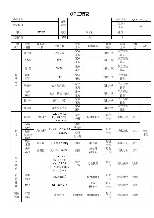 FC200 QC工程表