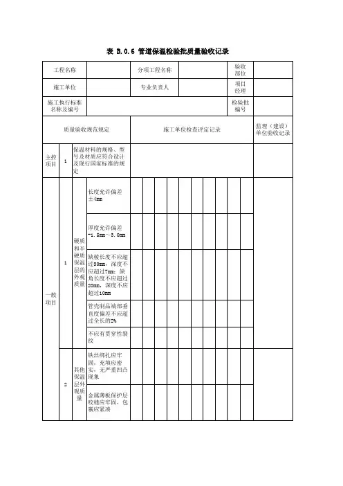 SY／T4204-2019 油气田集输管道工程-管道保温