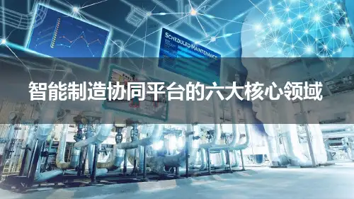 智能制造协同平台的六大核心领域