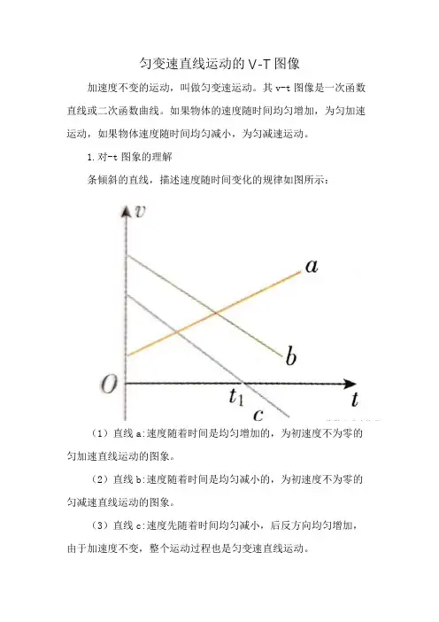 匀变速直线运动的V-T图像