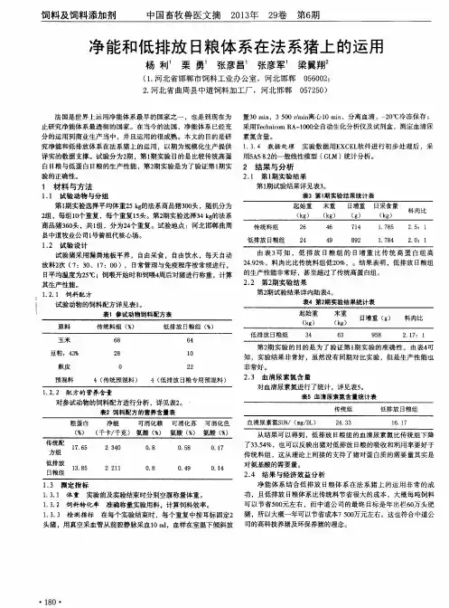 净能和低排放日粮体系在法系猪上的运用