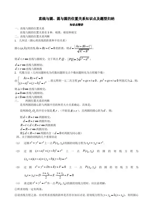 直线与圆、圆与圆的位置关系知识点及题型归纳