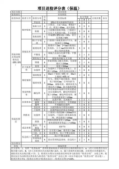 实体质量检查记录表