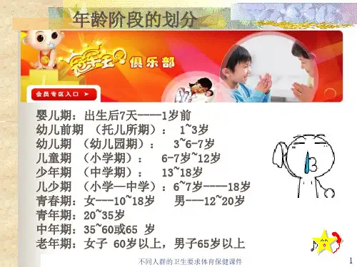 不同人群的卫生要求体育保健课件
