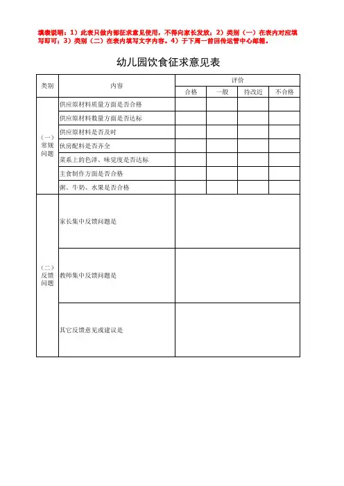 伙食征求意见表1