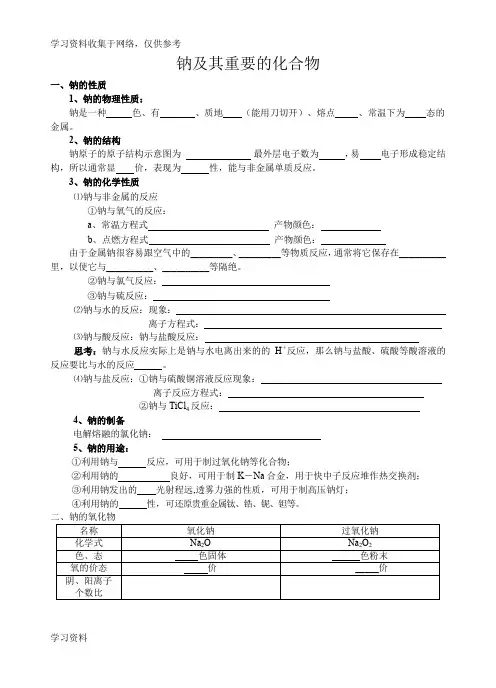 钠及其重要化合物知识点整理
