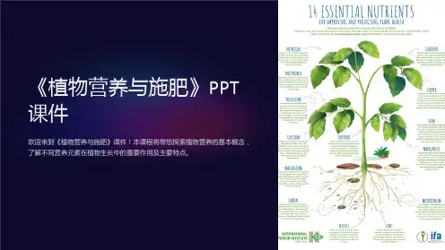 《植物营养与施肥》课件