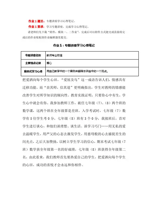 2012学科国培模块一、二作业表单