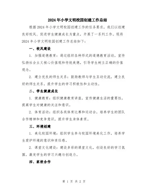 2024年小学文明校园创建工作总结