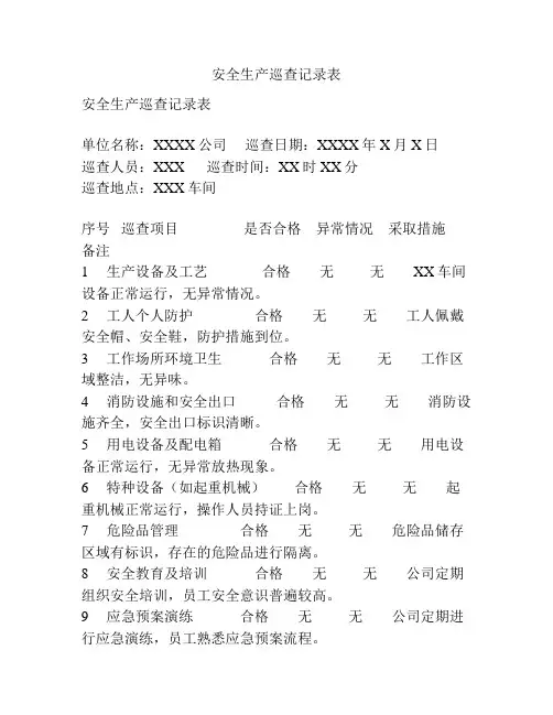 安全生产巡查记录表