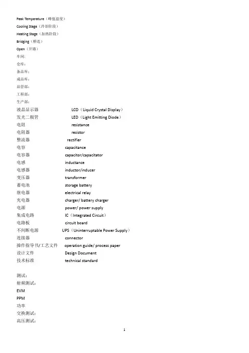 验厂英语