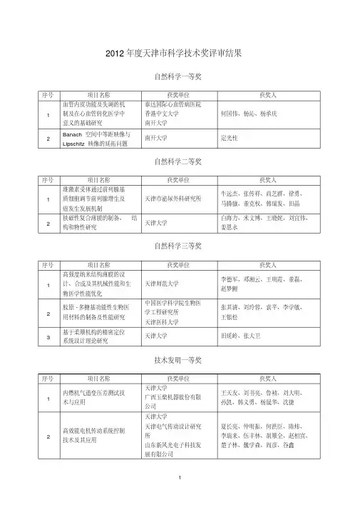 2012年度天津市科学技术奖评审结果