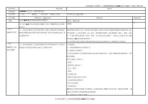 ISO9001-2015内审检查表(附检查记录)
