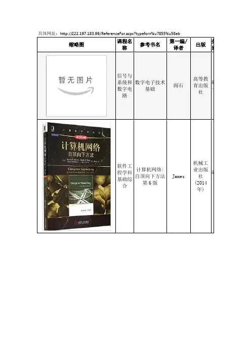 电子科大初试参考书目