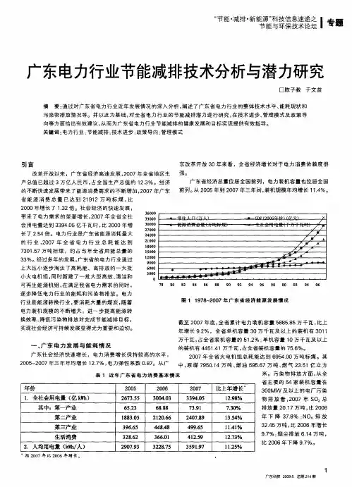 广东电力行业节能减排技术分析与潜力研究