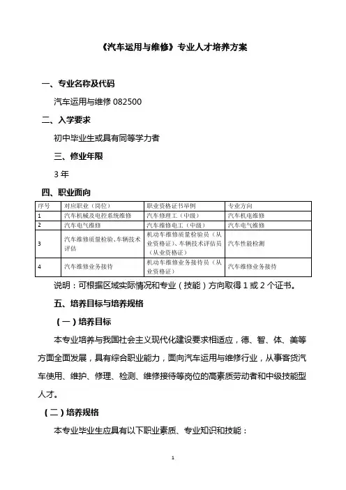 中职《汽车运用与维修》专业人才培养方案