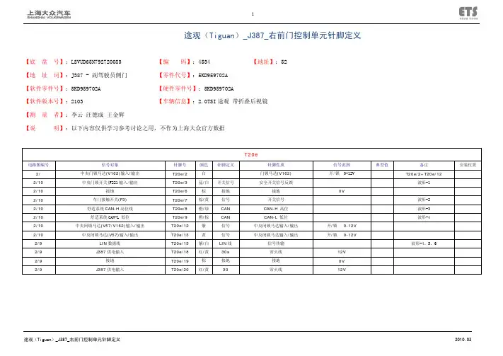 途观(Tiguan)_J387_右前门控制单元针脚定义
