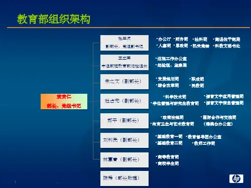 教育部组织架构图