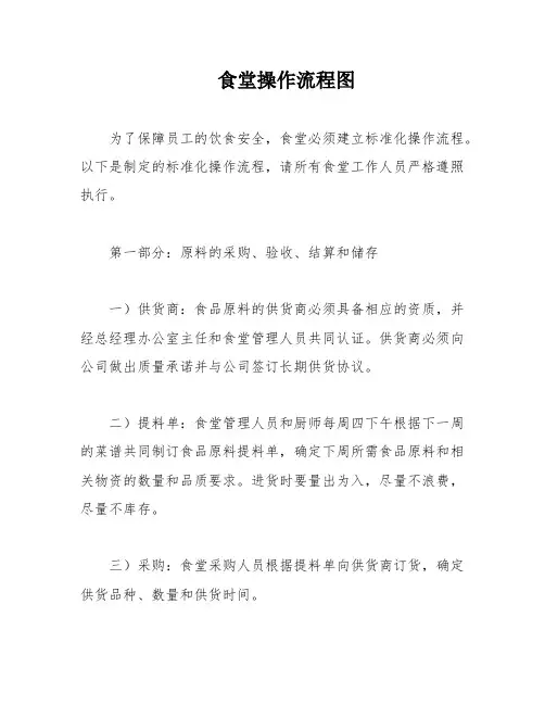 食堂操作流程图