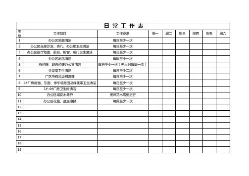 Excel表格模板：日常工作表