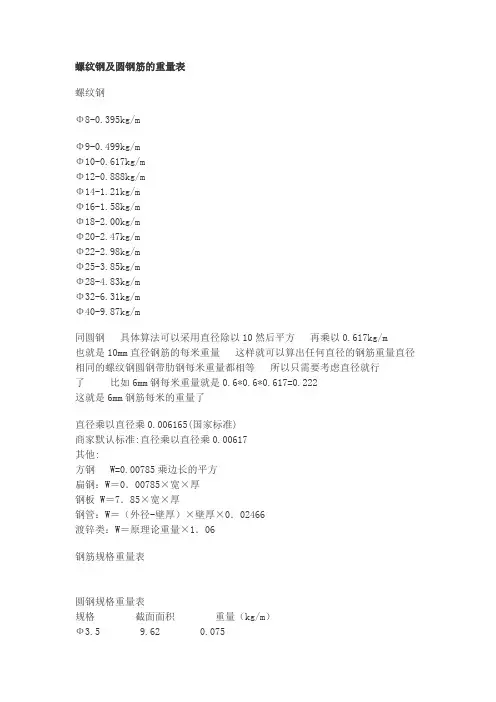 钢筋理论重量表