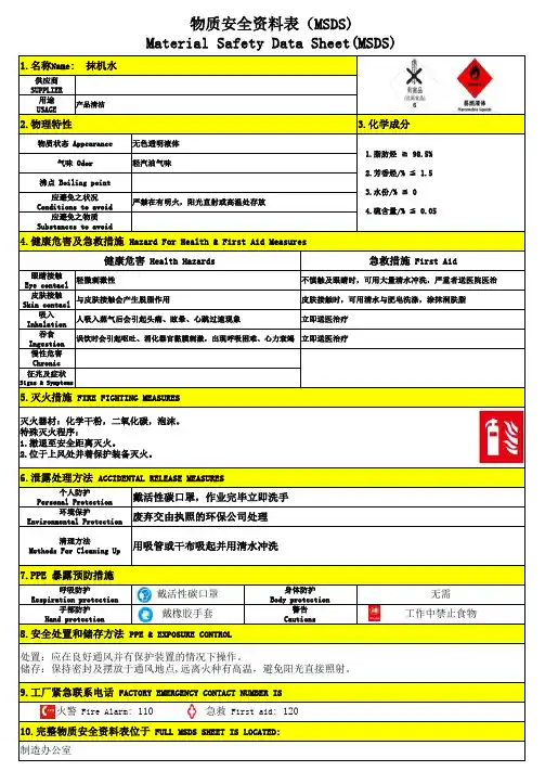 抹机水MSDS及危害告知卡