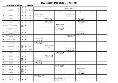 武汉大学研究生2015-2016(一)公共课课表