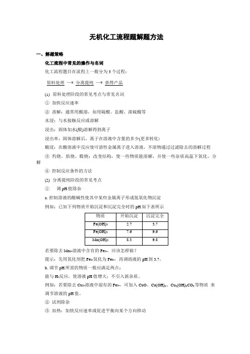 无机化工流程题