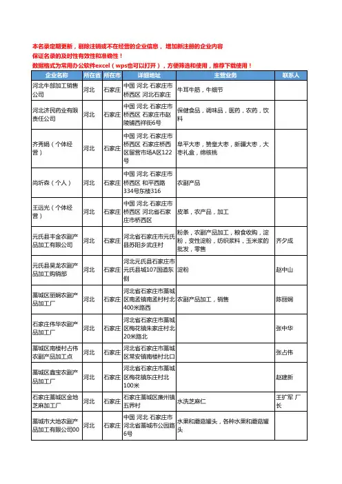 2020新版河北省石家庄农副产品加工工商企业公司名录名单黄页联系方式大全79家