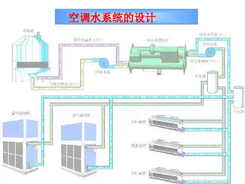 空调水系统设计