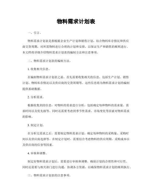 物料需求计划表