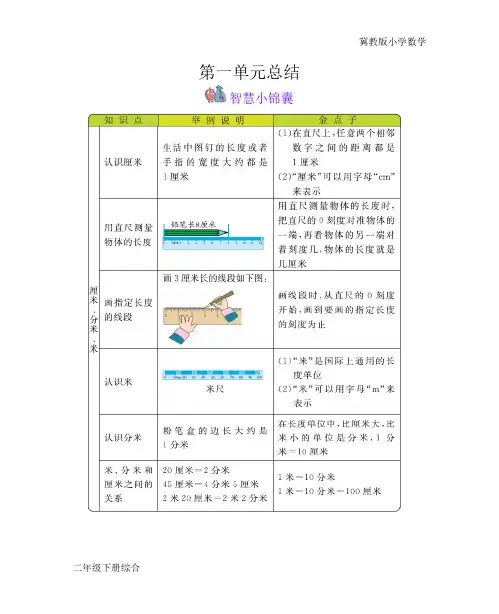 冀教版小学数学二年级下册本册知识清单