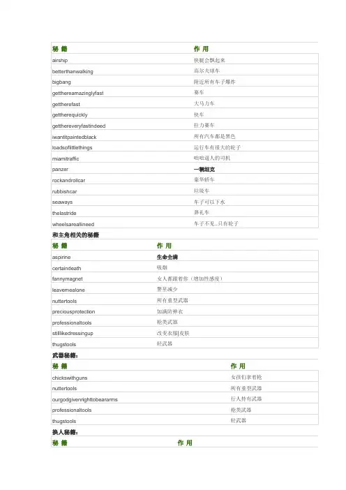 侠盗猎车手 罪恶都市和圣安地列斯秘籍