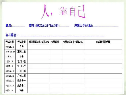 班会【优秀主题班会】公开课课件-绝对经典